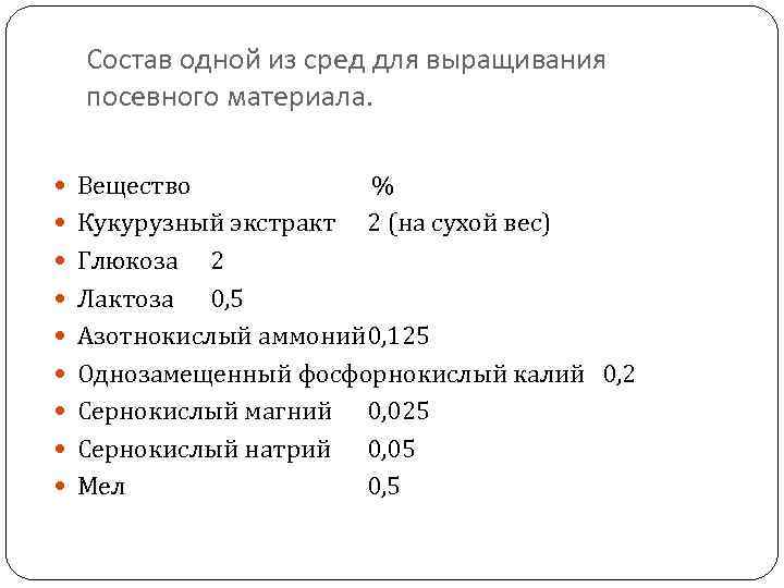 Состав одной из сред для выращивания посевного материала. Вещество % Кукурузный экстракт Глюкоза 2