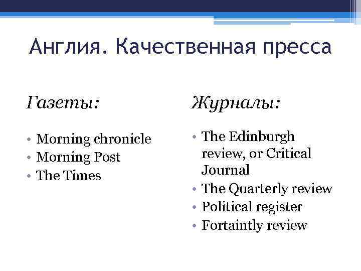 Англия. Качественная пресса Газеты: Журналы: • Morning chronicle • Morning Post • The Times
