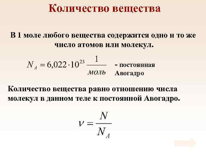 Количество вещества В 1 моле любого вещества содержится одно и то же число атомов
