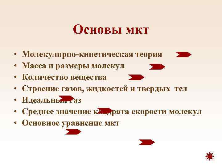Основы мкт • • Молекулярно-кинетическая теория Масса и размеры молекул Количество вещества Строение газов,