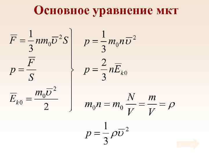 Основное уравнение мкт 