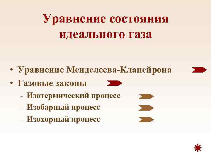 Уравнение состояния идеального газа • Уравнение Менделеева-Клапейрона • Газовые законы - Изотермический процесс -