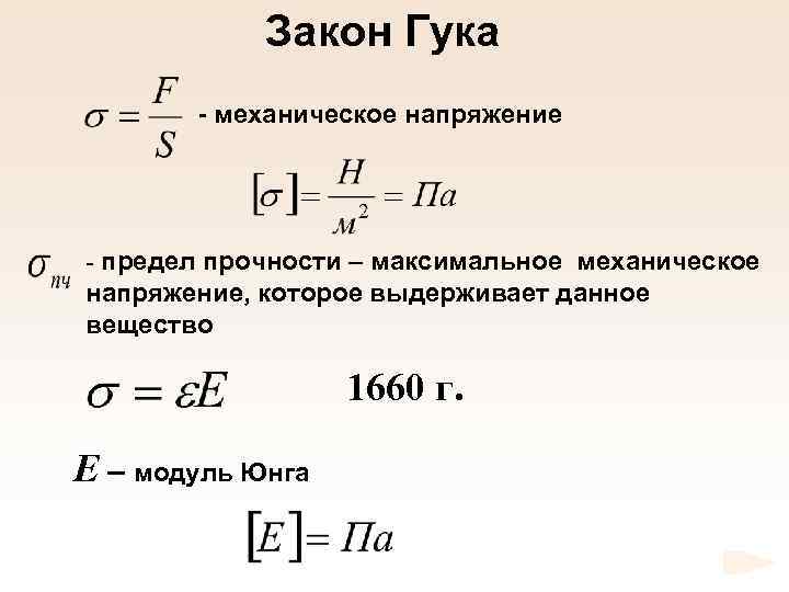Закон Гука - механическое напряжение - предел прочности – максимальное механическое напряжение, которое выдерживает