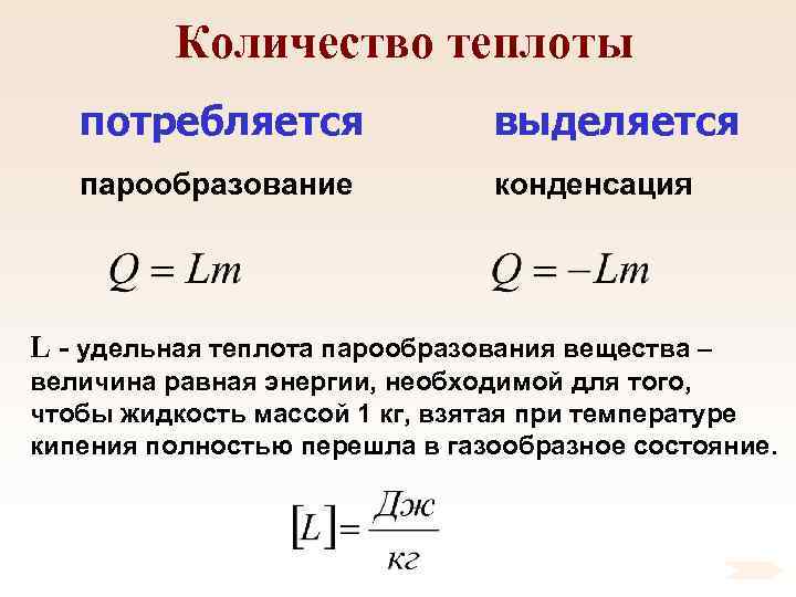 Количество теплоты потребляется выделяется парообразование конденсация L - удельная теплота парообразования вещества – величина