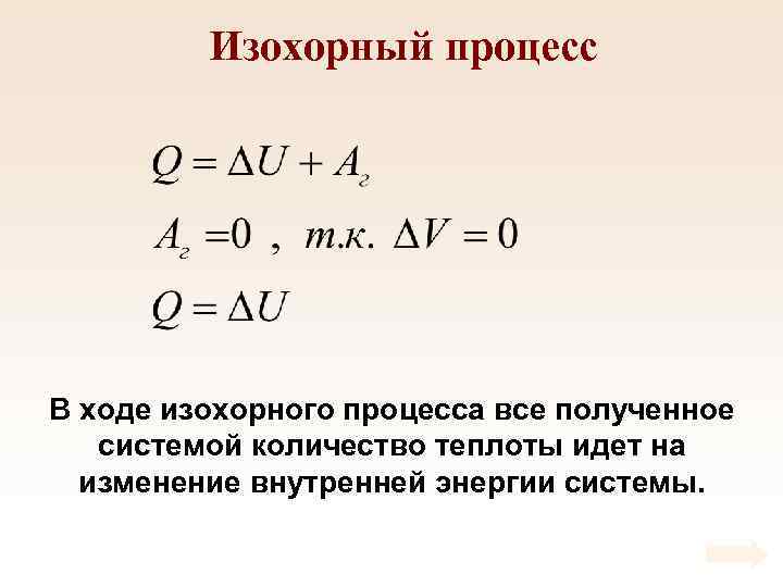 Изохорный процесс В ходе изохорного процесса все полученное системой количество теплоты идет на изменение