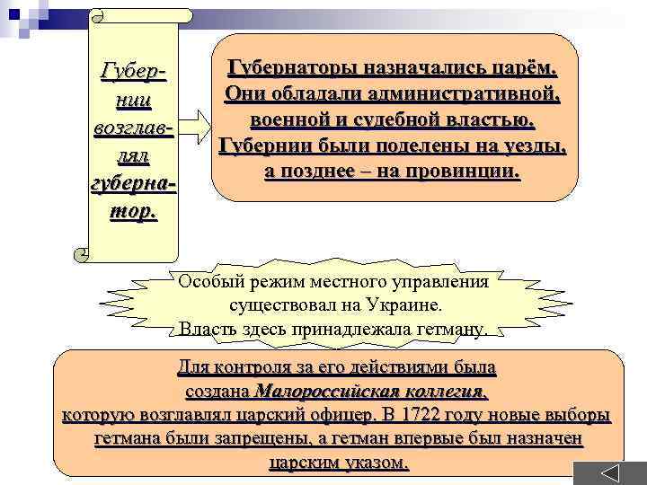 Губернии возглавлял губернатор. Губернаторы назначались царём. Они обладали административной, военной и судебной властью. Губернии