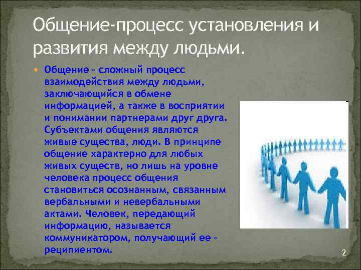 Общение-процесс установления и развития между людьми. Общение – сложный процесс взаимодействия между людьми, заключающийся