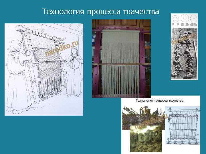 Технология процесса ткачества 