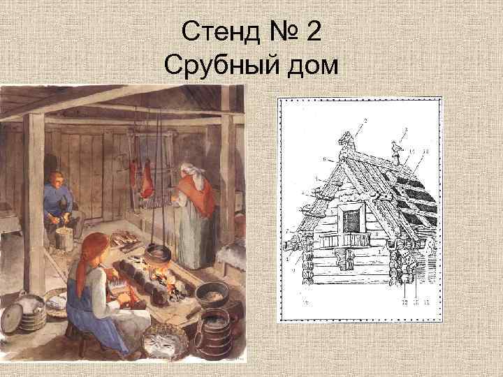 Стенд № 2 Срубный дом 