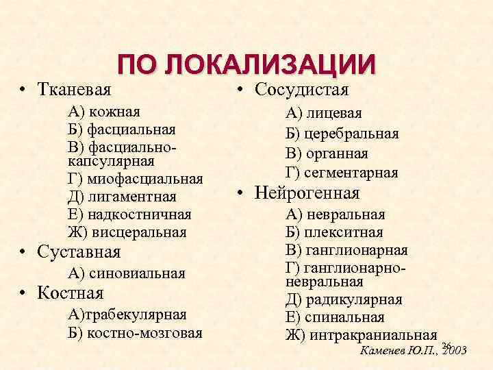  • Тканевая ПО ЛОКАЛИЗАЦИИ А) кожная Б) фасциальная В) фасциальнокапсулярная Г) миофасциальная Д)