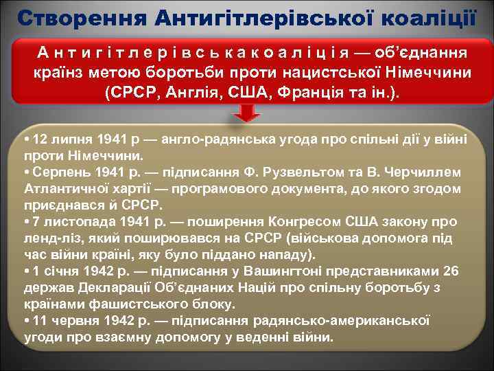 Створення Антигітлерівської коаліції А н т и г і т л е р і