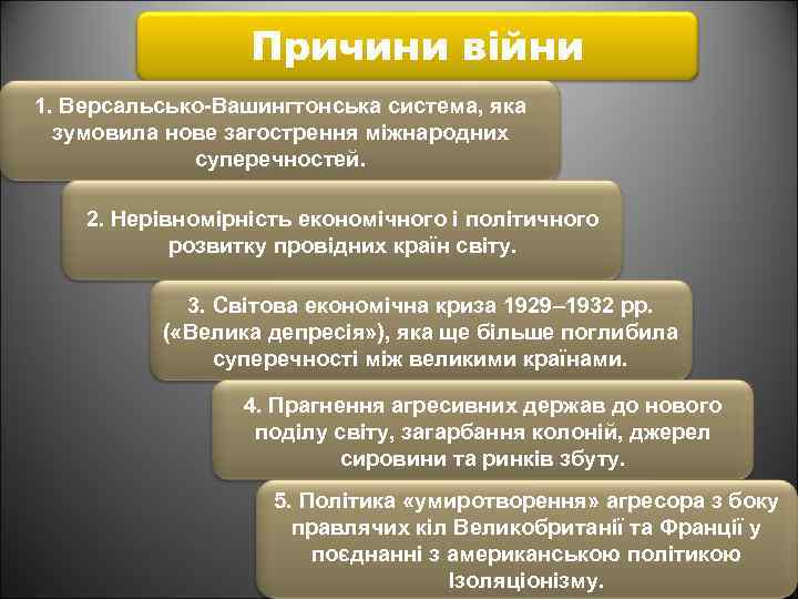 Причини війни 1. Версальсько-Вашингтонська система, яка зумовила нове загострення міжнародних суперечностей. 2. Нерівномірність економічного