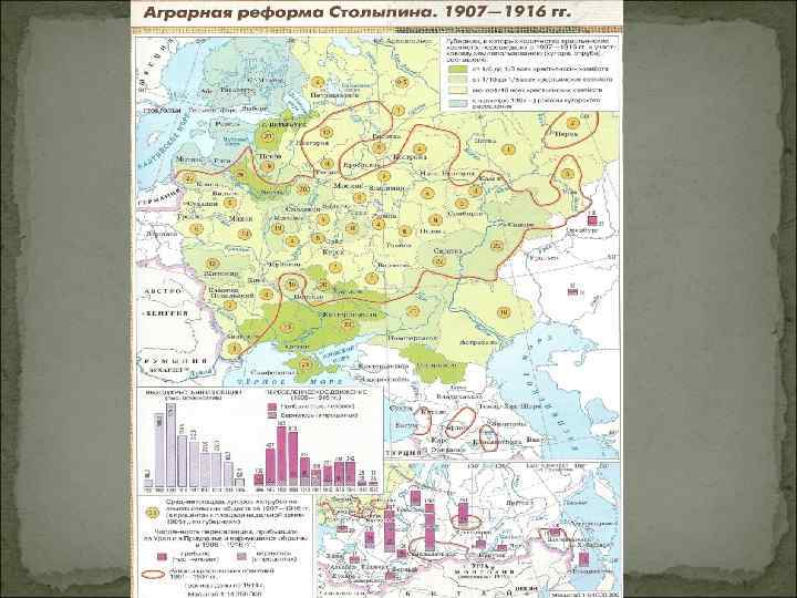 Столыпинская реформа карта