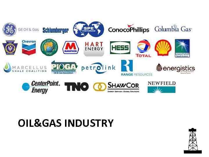 OIL&GAS INDUSTRY 