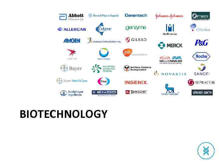 BIOTECHNOLOGY 
