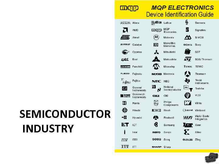 SEMICONDUCTOR INDUSTRY 