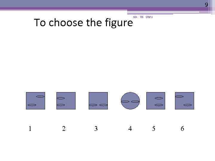9 To choose the figure AVK 1 2 3 4 Pi. K SPb. PU
