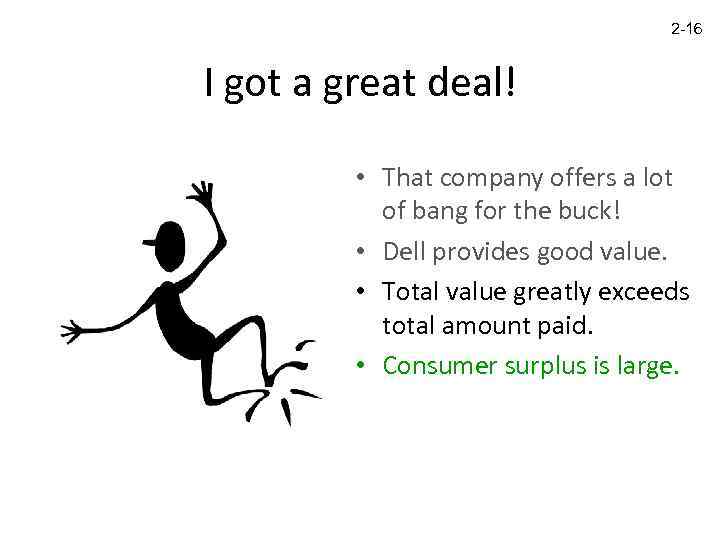 2 -16 I got a great deal! • That company offers a lot of