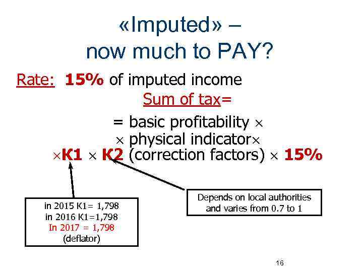  «Imputed» – now much to PAY? Rate: 15% of imputed income Sum of