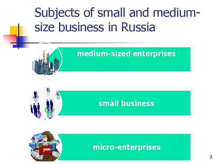 Subjects of small and mediumsize business in Russia medium-sized enterprises small business micro-enterprises 2