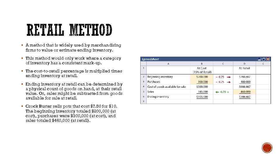 § A method that is widely used by merchandising firms to value or estimate