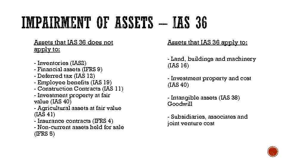 Assets that IAS 36 does not apply to: - Inventories (IAS 2) - Financial