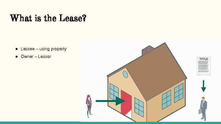 What is the Lease? ● Lessee – using property ● Owner – Lessor 