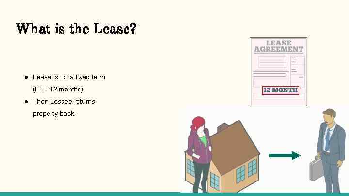 What is the Lease? ● Lease is for a fixed term (F. E. 12