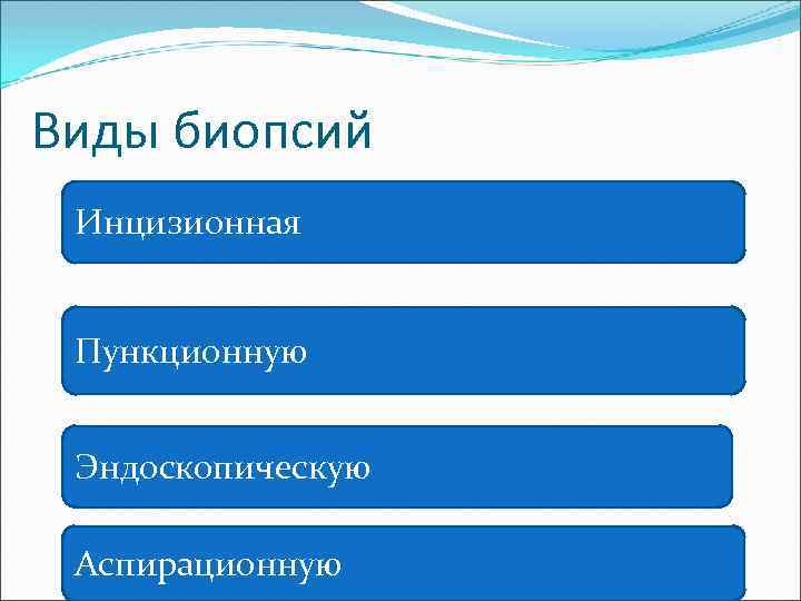 Виды биопсий Инцизионная Пункционную Эндоскопическую Аспирационную 