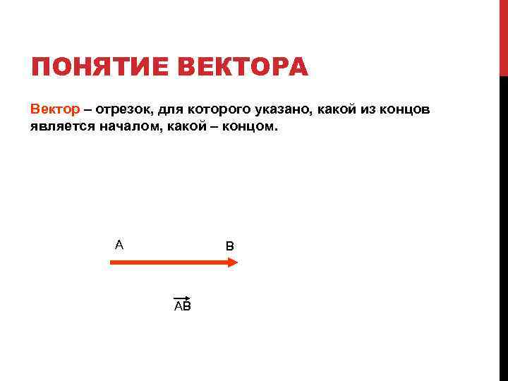 ПОНЯТИЕ ВЕКТОРА Вектор – отрезок, для которого указано, какой из концов является началом, какой