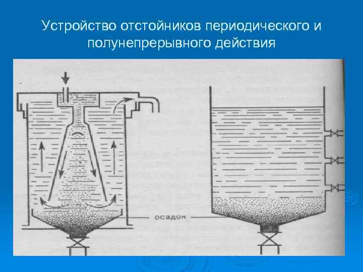 Отстойник периодического действия чертеж