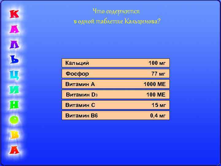 Что содержится в одной таблетке Кальцинова? Кальций 100 мг Фосфор 77 мг Витамин А