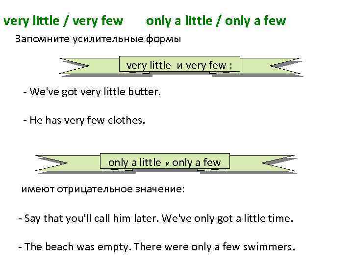 very little / very few only a little / only a few Запомните усилительные