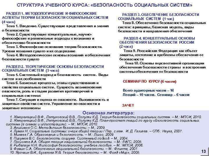 СТРУКТУРА УЧЕБНОГО КУРСА: «БЕЗОПАСНОСТЬ СОЦИАЛЬНЫХ СИСТЕМ» РАЗДЕЛ 1. МЕТОДОЛОГИЧЕСКИЕ И ФИЛОСОФСКИЕ АСПЕКТЫ ТЕОРИИ БЕЗОПАСНОСТИ