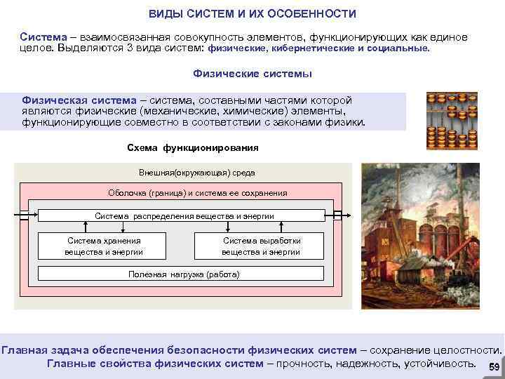 ВИДЫ СИСТЕМ И ИХ ОСОБЕННОСТИ Система – взаимосвязанная совокупность элементов, функционирующих как единое целое.