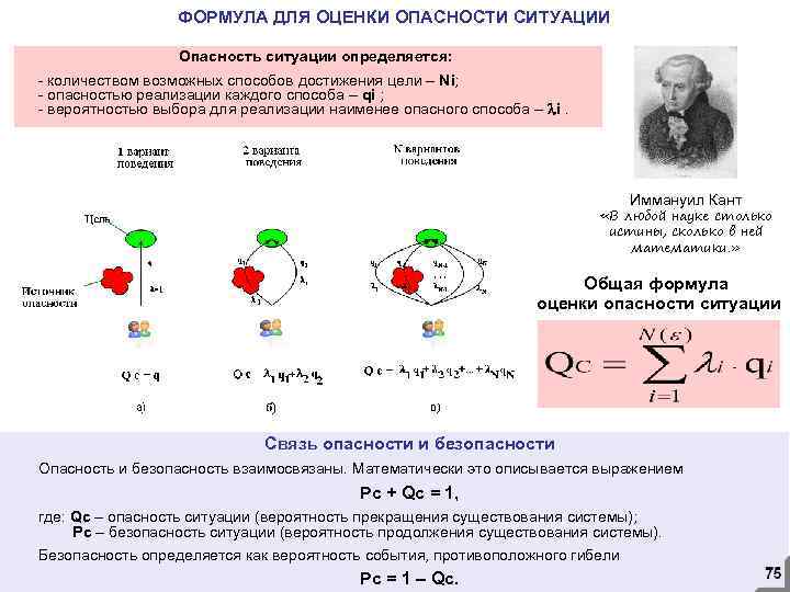 ФОРМУЛА ДЛЯ ОЦЕНКИ ОПАСНОСТИ СИТУАЦИИ Опасность ситуации определяется: - количеством возможных способов достижения цели