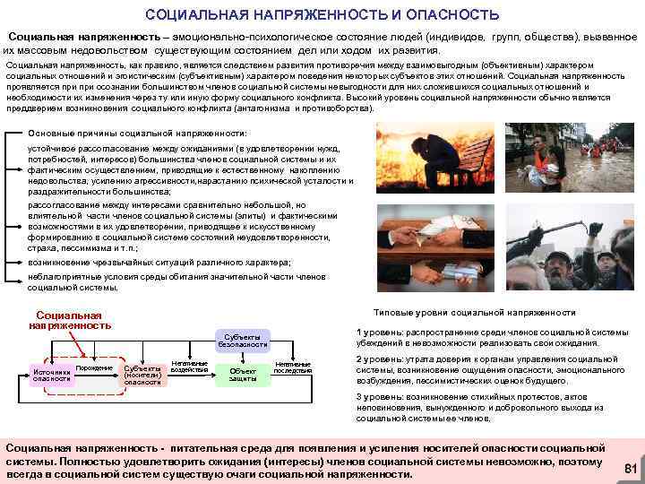 СОЦИАЛЬНАЯ НАПРЯЖЕННОСТЬ И ОПАСНОСТЬ Социальная напряженность – эмоционально-психологическое состояние людей (индивидов, групп, общества), вызванное