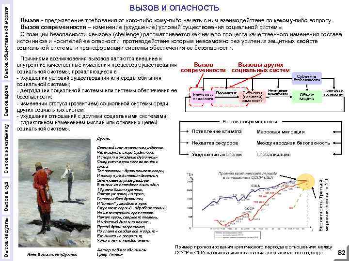 Причинами возникновения вызовов являются внешние и Вызовы других внутренние качественные изменения процессов существования современности