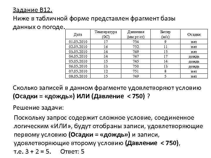 Задание В 12. Ниже в табличной форме представлен фрагмент базы данных о погоде. Дата