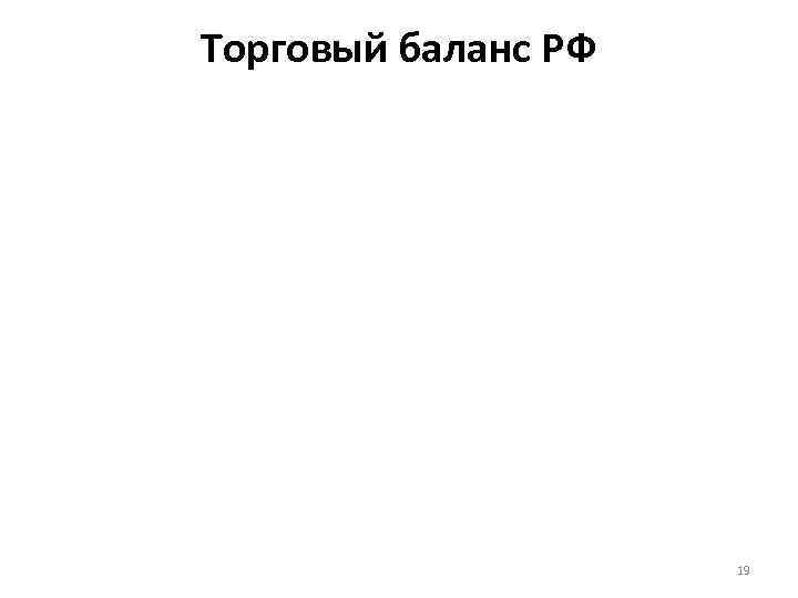 Торговый баланс РФ 19 