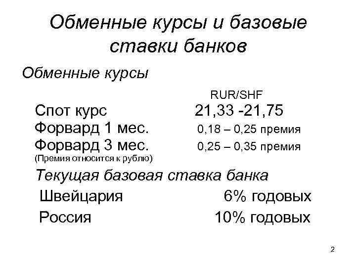 Обменные курсы и базовые ставки банков Обменные курсы RUR/SHF Спот курс 21, 33 -21,