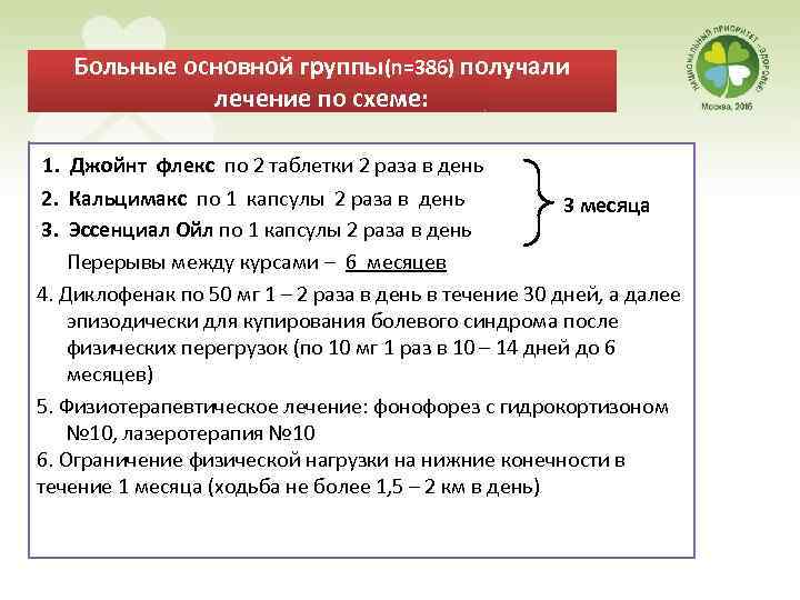 Больные основной группы(n=386) получали лечение по схеме: 1. Джойнт флекс по 2 таблетки 2