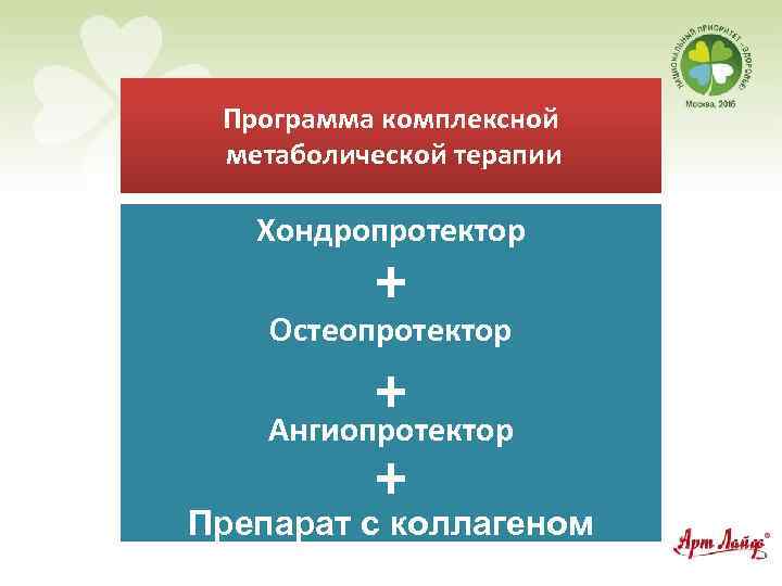 Программа комплексной метаболической терапии Хондропротектор + Остеопротектор + Ангиопротектор + Препарат с коллагеном 