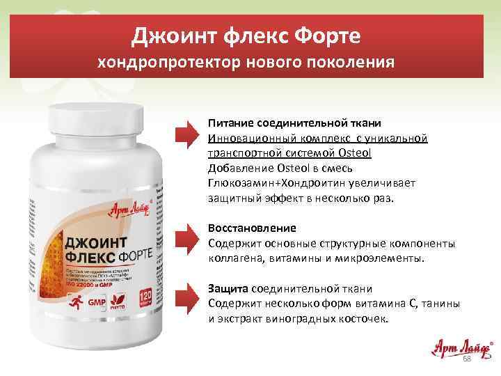 Джоинт флекс Форте хондропротектор нового поколения Питание соединительной ткани Инновационный комплекс с уникальной транспортной