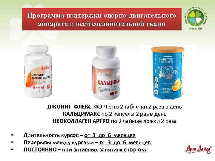 Программа поддержки опорно-двигательного аппарата и всей соединительной ткани ДЖОИНТ ФЛЕКС ФОРТЕ по 2 таблетки