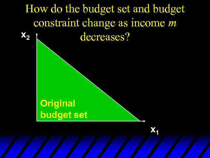 How do the budget set and budget constraint change as income m x 2