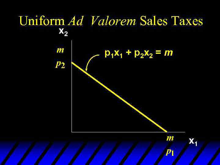 Uniform Ad Valorem Sales Taxes x 2 p 1 x 1 + p 2