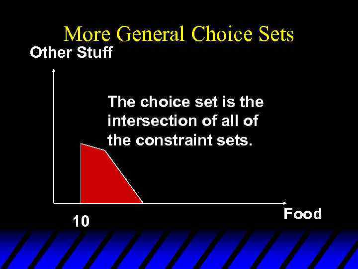 More General Choice Sets Other Stuff The choice set is the intersection of all