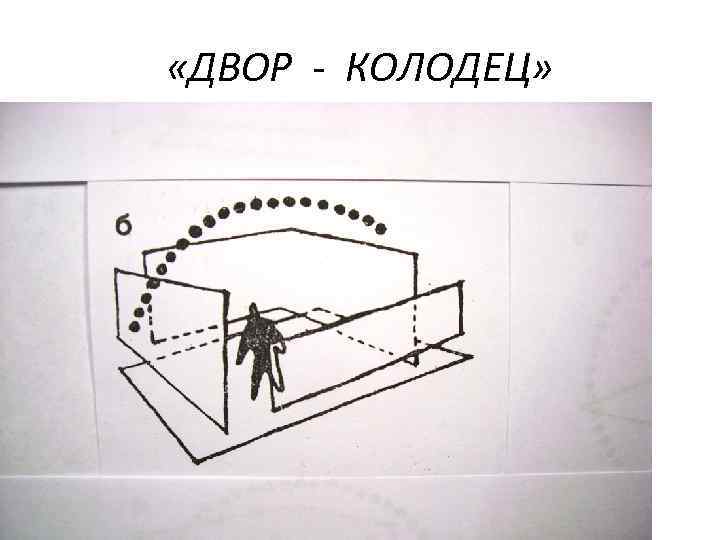  «ДВОР - КОЛОДЕЦ» 