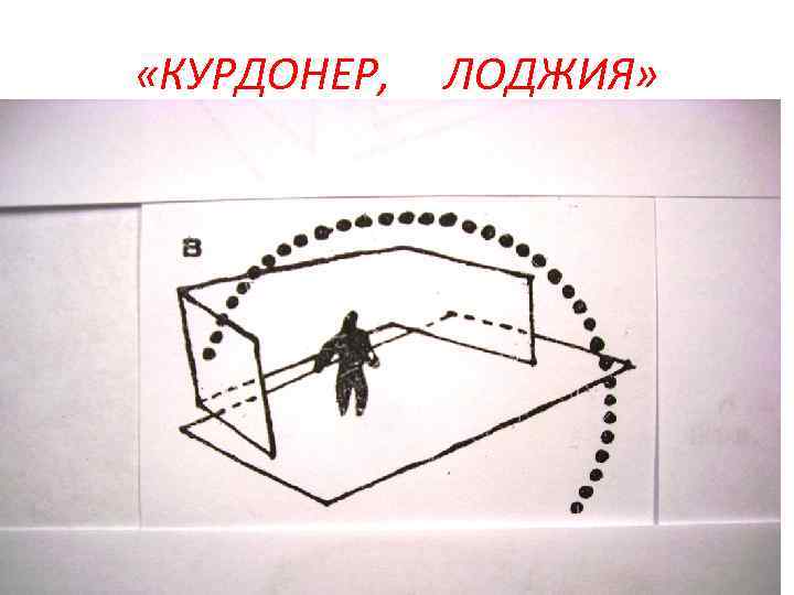  «КУРДОНЕР, ЛОДЖИЯ» 